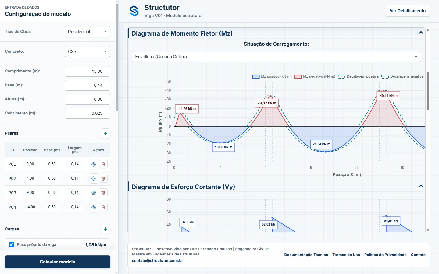 Interface do Structutor com diagramas de esforços, áreas de armadura e detalhamento da viga.
